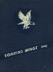 Canyon High School - Soaring Wings Yearbook (Canyon, TX), Covers 1 - 8