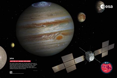 ESA - Jupiter Icy Moons Explorer