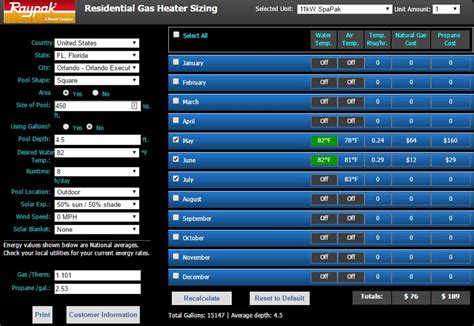 Sizing Your Pool Heater