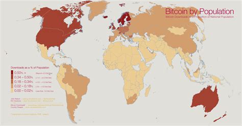 UXBlog | IDV Solutions' User Experience: The United Nations of Bitcoin