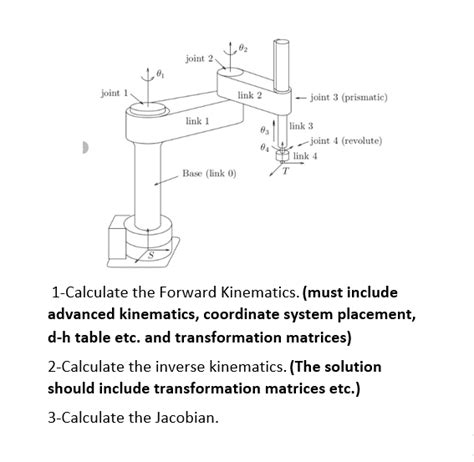 Solved 1-Calculate the Forward Kinematics. (must include | Chegg.com