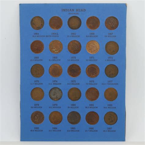 25 US Indian Head Pennies | Property Room