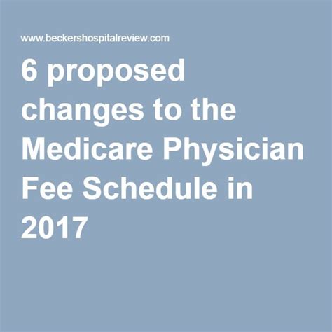 6 proposed changes to the Medicare Physician Fee Schedule in 2017 ...