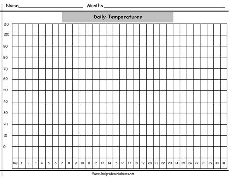 11 Best Images of Printable Charts And Graphs Worksheets - Printable Blank Bar Graph Template ...
