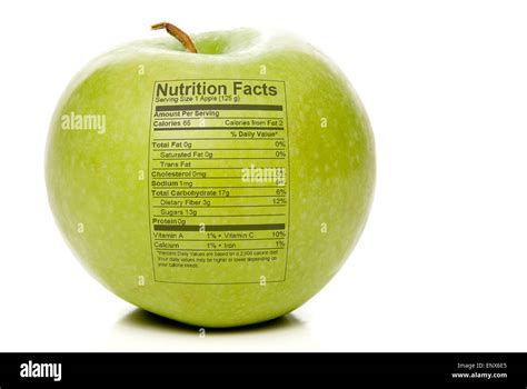 How Many Calories In A Granny Smith Green Apple - Apple Poster