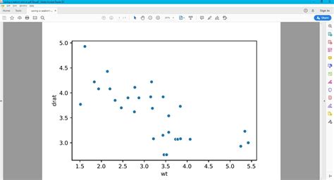 Sns Scatter Plot With Line Vega Chart | Line Chart Alayneabrahams