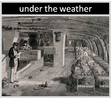 "Under the Weather" | Origin and Meaning