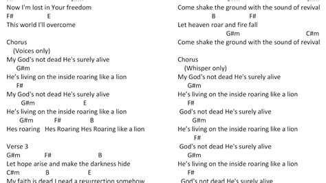 Gods Not Dead NewsBoys Chords - YouTube