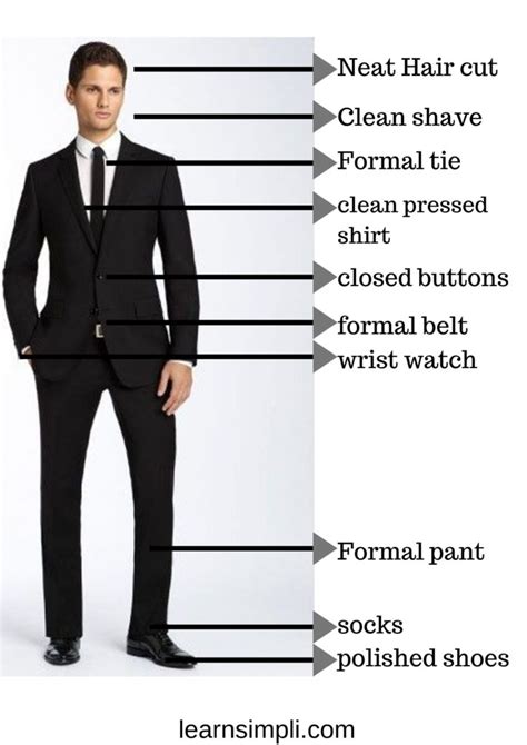 Interview dress code for men - matters - Learn Simpli