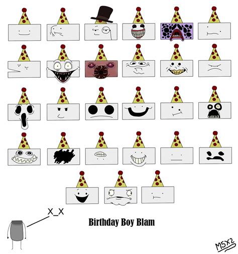 Birthday Boy Blam by M5X2 on DeviantArt