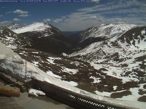 Rocky Mountain National Park Weather Cams