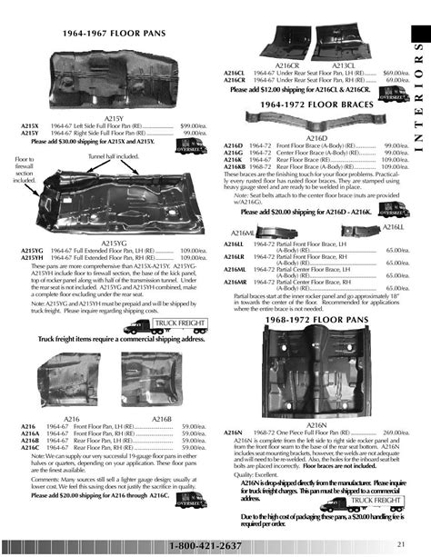 Pontiac Gto Parts Catalog