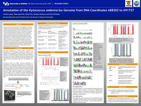 (PDF) Annotation of the Kytococcus sedentarius Genome from · PDF fileAnnotation of the ...