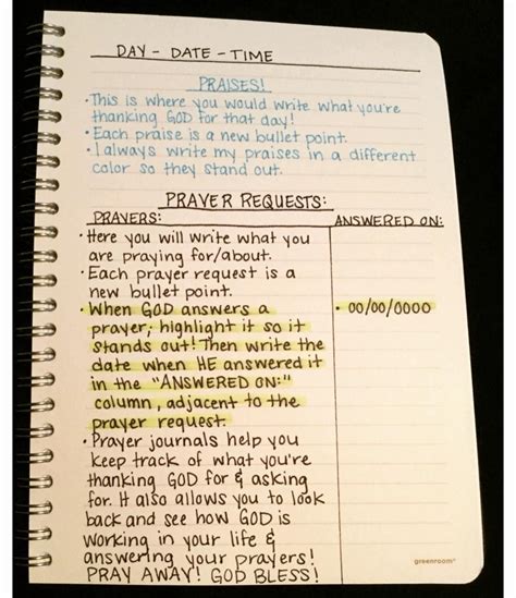 6 More Prayer Journal Ideas to Help You Dig in to Your Prayer Life ...