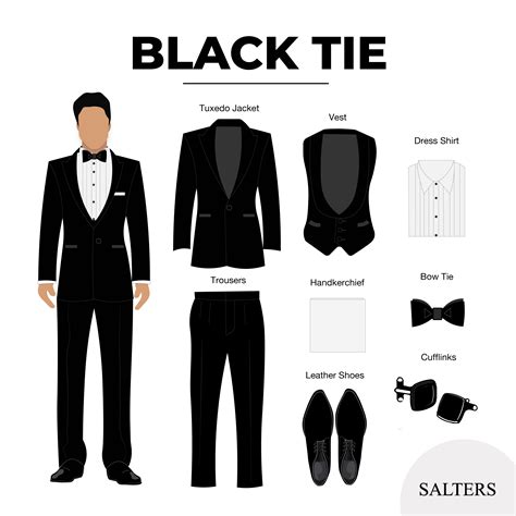 The Salters Guide to Dress Codes for Men