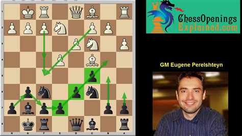 Accelerated Dragon Archives - Chess Openings Explained