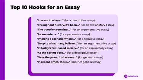 Essay Hook Examples That Grab Attention (Formula For Better Grades)