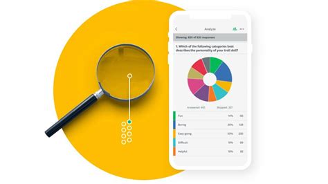 What is SurveyMonkey for Education? Best Tips and Tricks | Tech & Learning