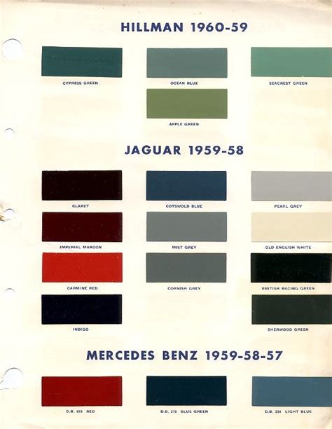 Jaguar mk2 paint colour chart | Klassieke auto's, Modern interieur, Klassieker