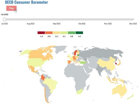 OECD Statistics (@OECD_Stat) / Twitter