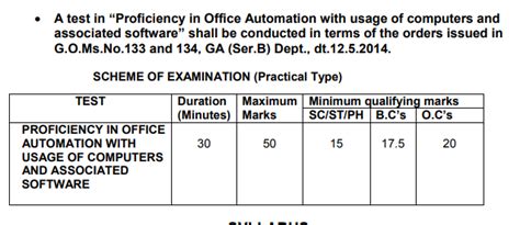 TSPSC Group 4 Syllabus 2019 Telugu | Telangana Group 4 Exam Pattern