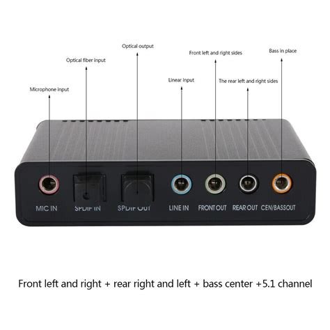 Usb Audio Cable Review at Scot Stearns blog