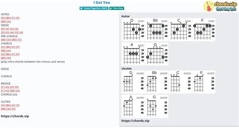 Chord: I Got You - Third Day - tab, song lyric, sheet, guitar, ukulele | chords.vip