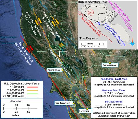 The San Andreas Fault System, including the Maacama/Rodgers Creek Fault... | Download Scientific ...