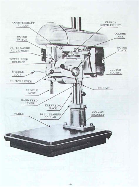 Enco Drill Press Parts Diagram | Reviewmotors.co