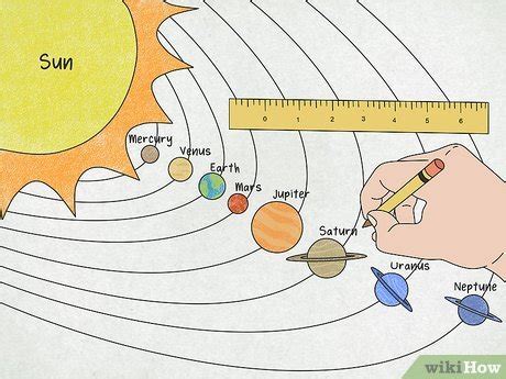 How to Draw the Solar System: A Step-by-Step Guide