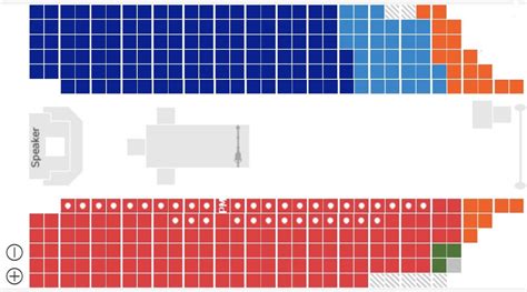 33++ Seating arrangement house of commons