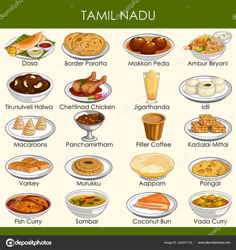 Illustration of delicious traditional food of Tamil Nadu India Stock Illustration by ...