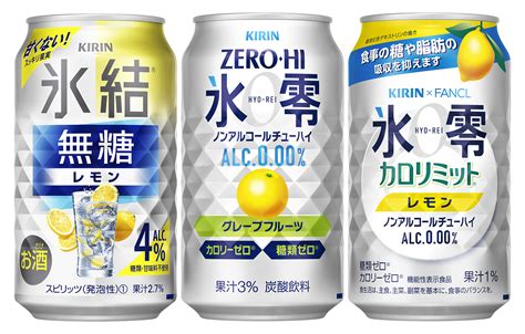 What is Chuhai and Why does Alcohol Content Vary Depending on Flavor?