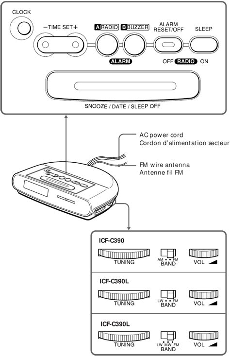 SONY ICF-C390, ICF-C390L - FM/AM Clock Radio Manual | ManualsLib