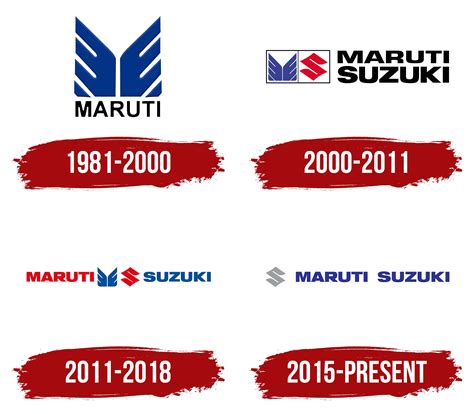 Maruti Suzuki Logo, symbol, meaning, history, PNG, brand