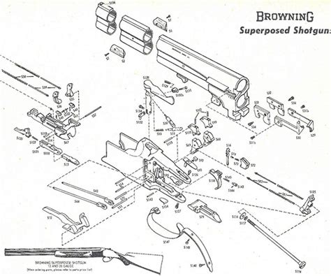 The Browning Superposed and Citori Shotguns