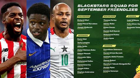 Full Black Stars Squad for Brazil and Nicaragua friendlies ahead of ...