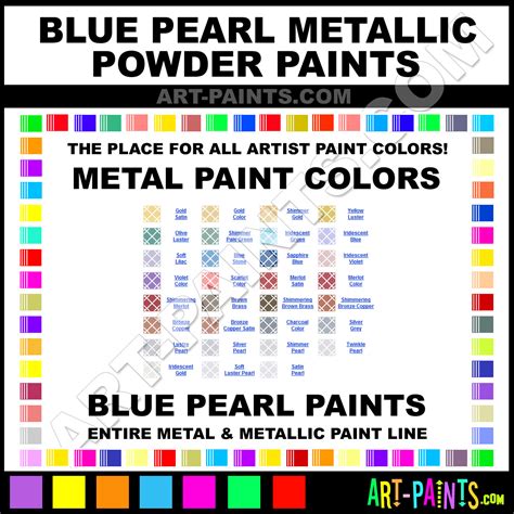 Sapphire Blue Metallic Powders Metal Paints and Metallic Paints - 425B ...