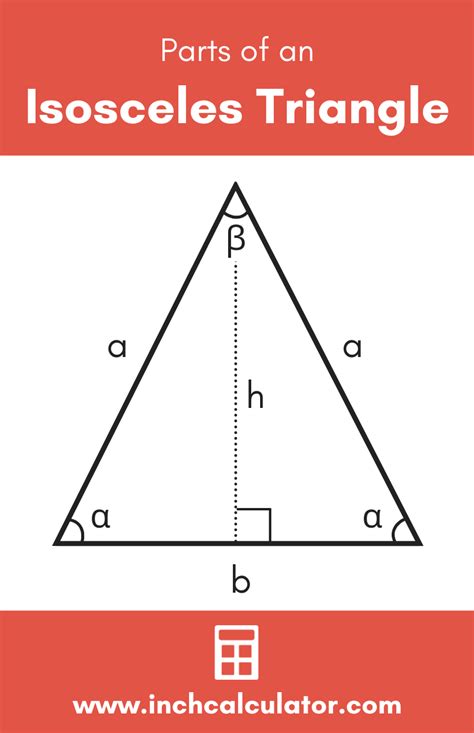 Isosceles Triangle Calculator - Solve any Leg or Angle - Inch Calculator