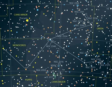 The multiple star Beta Monocerotis, open cluster NGC 2281, and the Horsehead Nebula | Astronomy.com