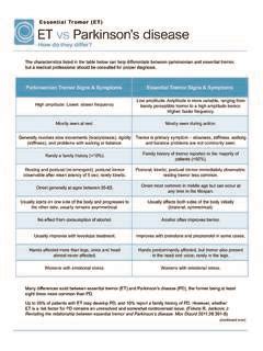 Essential Tremor (ET) Dystonic tremor / essential-tremor-et-dystonic-tremor.pdf / PDF4PRO