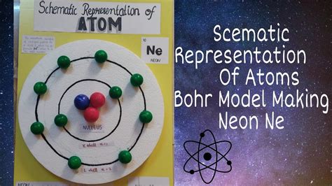 Schematic Representation Of Atoms| Model Making |School Project| Bohr Model | Neon Ne⚛️ |9th ...