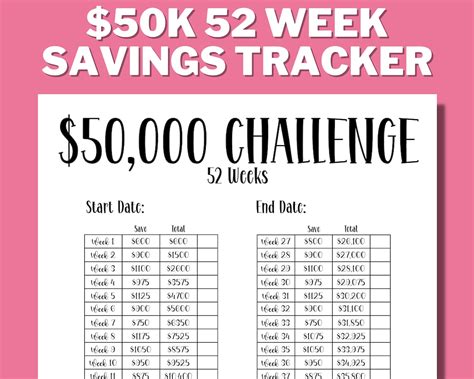 50K SAVINGS CHALLENGE in 1 Year, Money Saving Challenge, Savings Plan ...