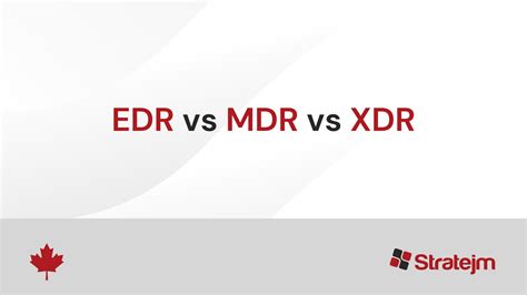 EDR vs MDR vs XDR | Stratejm