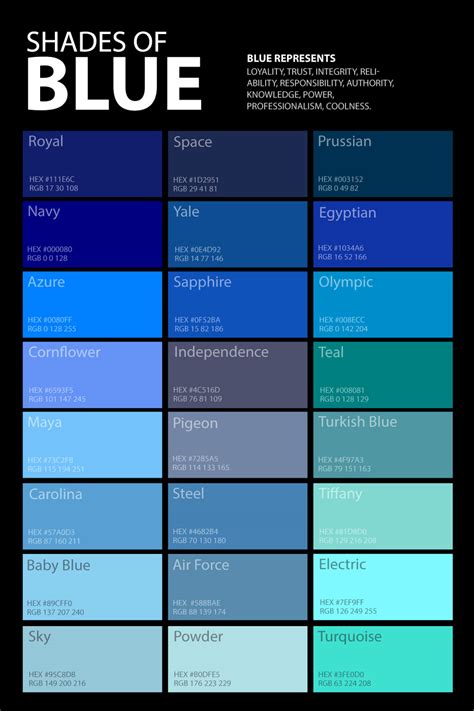 Shades Of Blue Color Palette Poster – graf1x.com