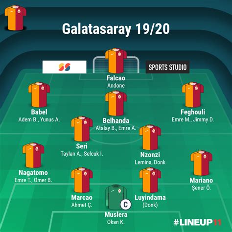 Galatasaray 2019/20 : r/galatasaray