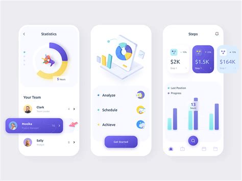 Analytics App by Afterglow on Dribbble