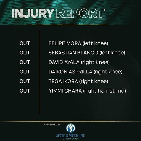 Injury Report Week 2 : r/timbers