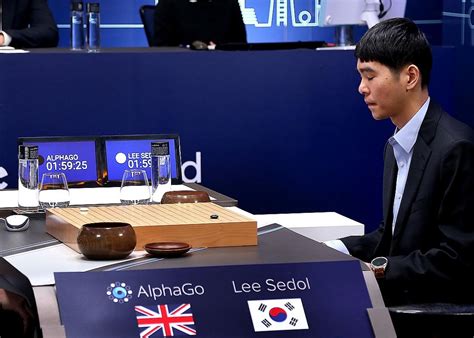 Google DeepMind's AlphaGo A.I. beats champion Lee Sedol in Go.