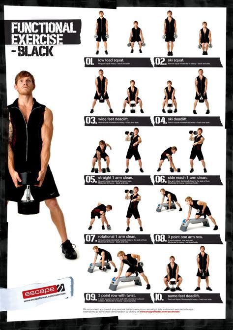 Training Exercises: What Is Functional Training Exercises